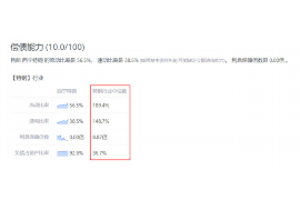 江北专业催债公司的市场需求和前景分析